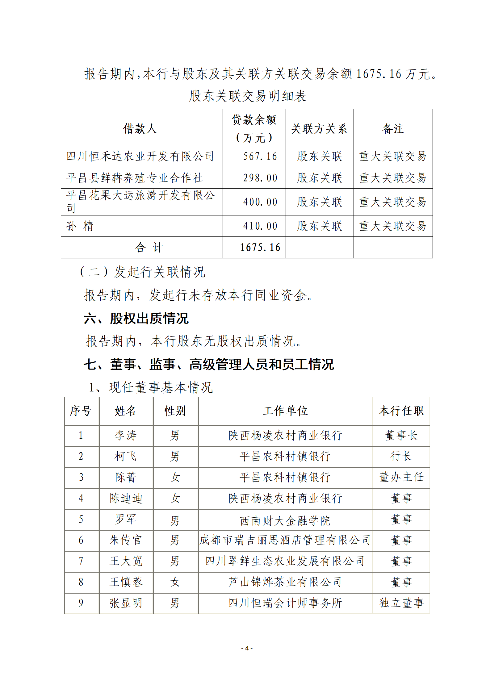 平昌农科村镇银行2023年度信息披露报告-确定版(1) (1)_04