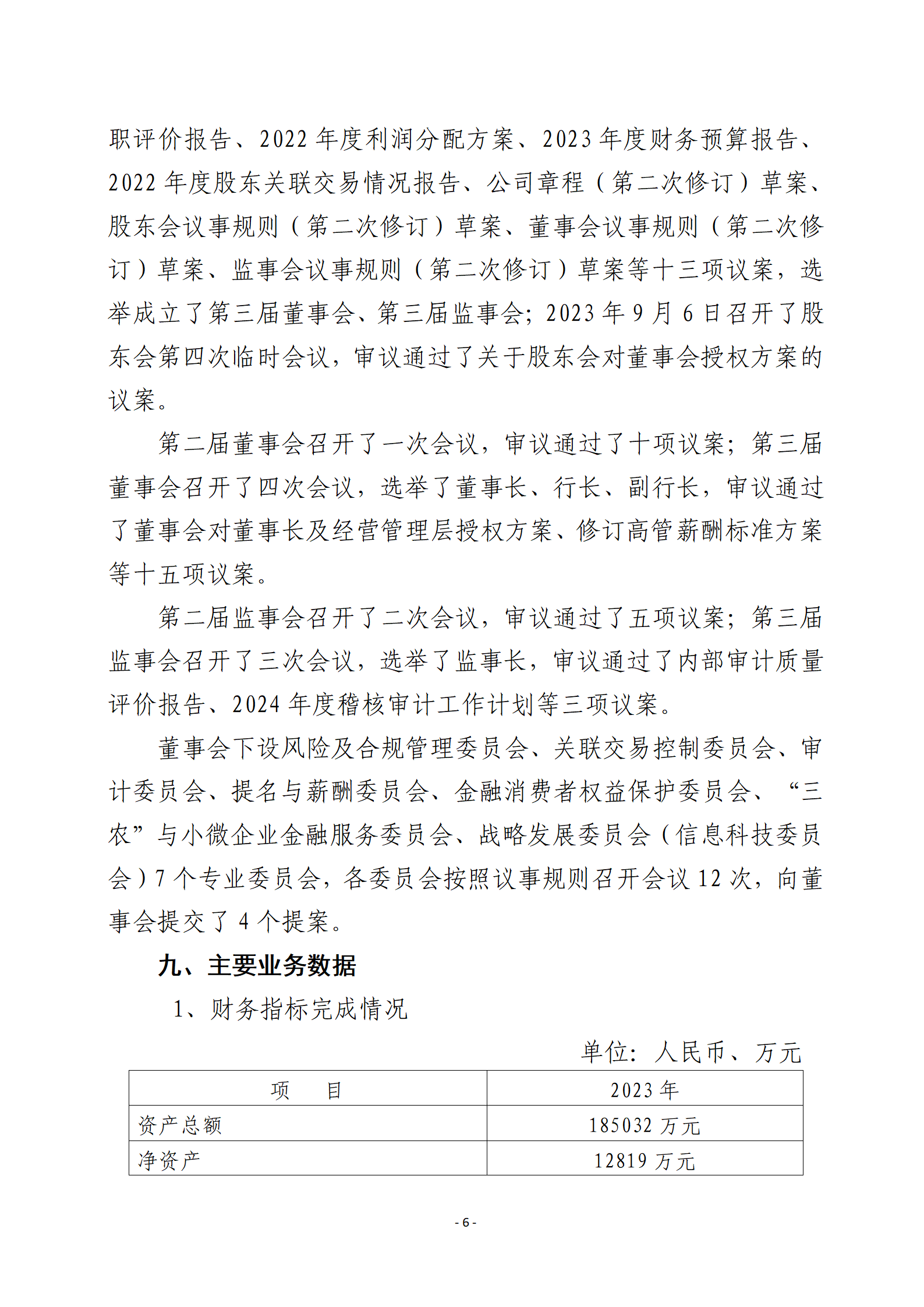 平昌农科村镇银行2023年度信息披露报告-确定版(1) (1)_06
